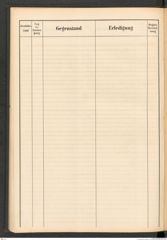 k.k. naturhistorisches Hofmuseum, Protokollbuch Intendanzakten 1899, Seite 80
